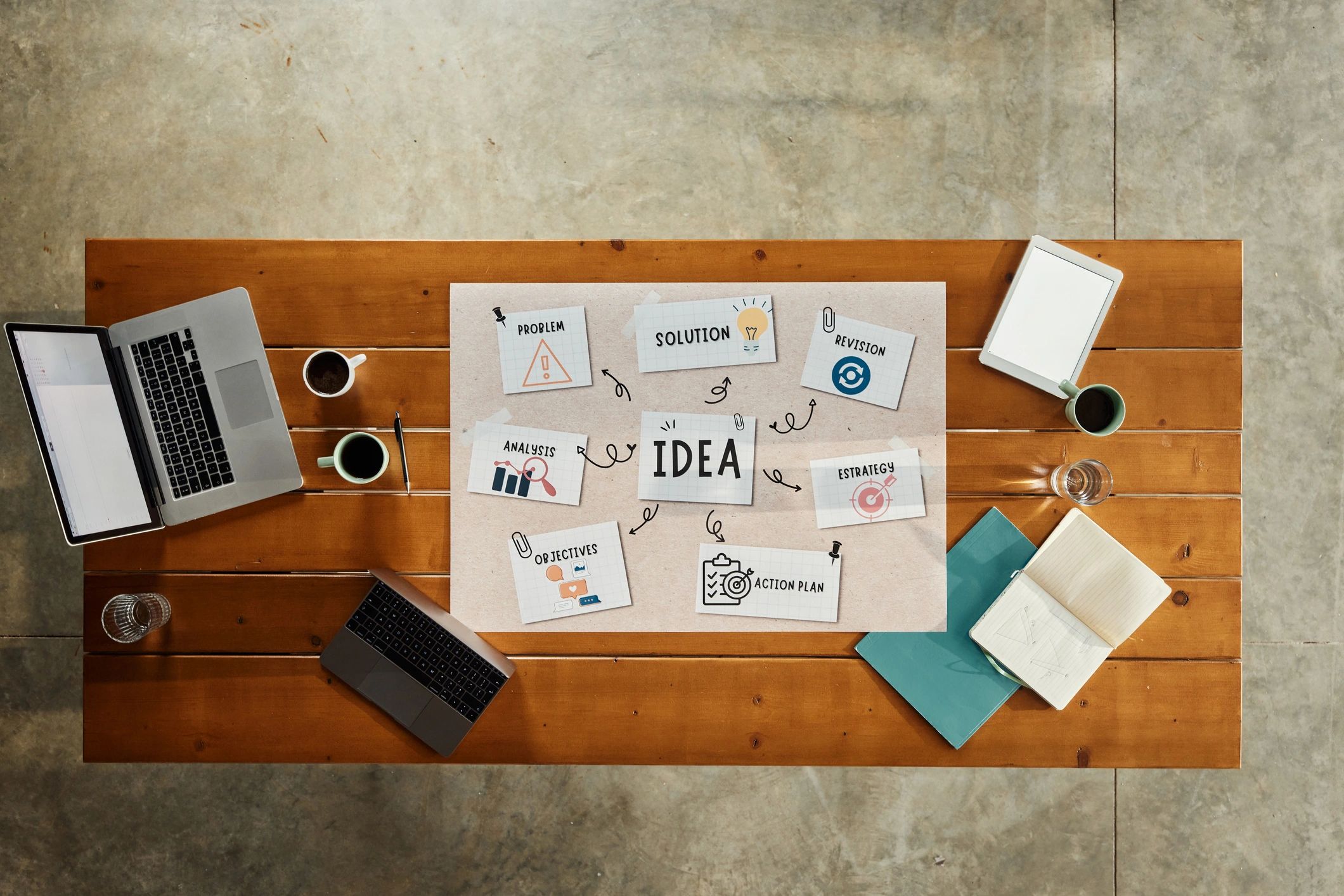 Visual writing resource preview